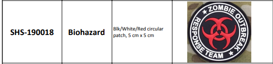 PVC Patches