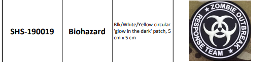 PVC Patches