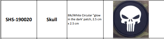 PVC Patches