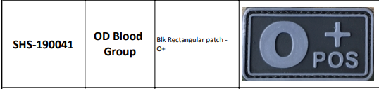 PVC Patches
