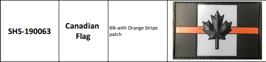 PVC Patches