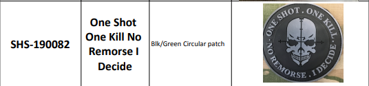 PVC Patches