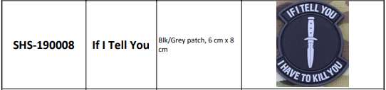 PVC Patches