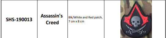PVC Patches