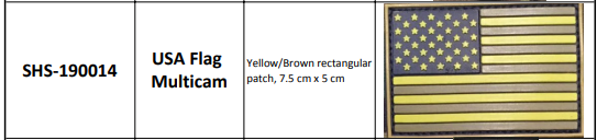 PVC Patches