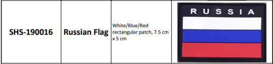 PVC Patches