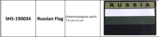 PVC Patches