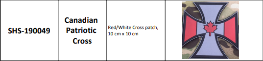PVC Patches
