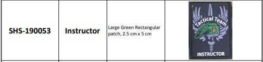 PVC Patches
