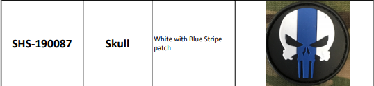 PVC Patches
