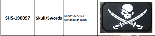 PVC Patches