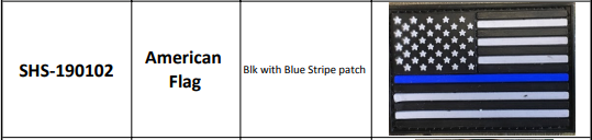 PVC Patches