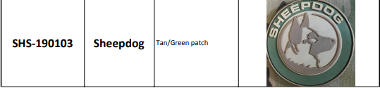 PVC Patches