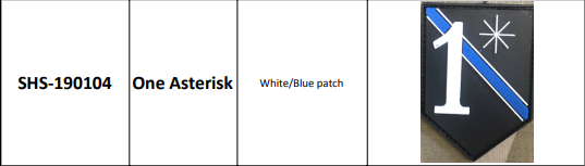 PVC Patches