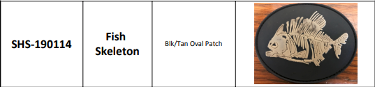 PVC Patches