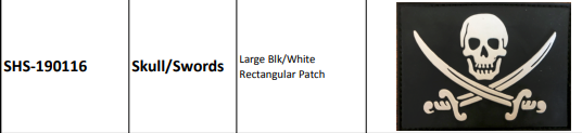PVC Patches